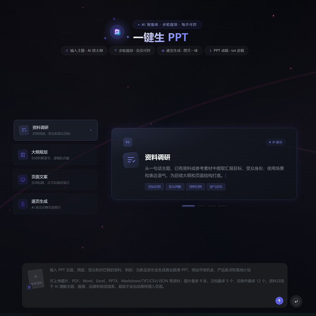 AI一键生成高水准商业PPT与策划
